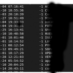 Configurando un Equipo para programar con Linux
